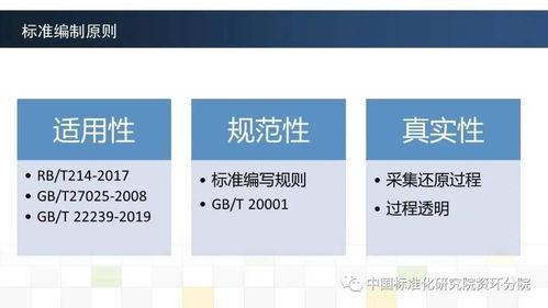 用能產(chǎn)品檢測服務(wù)在線監(jiān)測系統(tǒng)建設(shè)與管理技術(shù)要求 團(tuán)體標(biāo)準(zhǔn)制定情況介紹